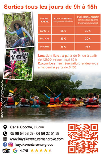 Carte mini verso Kayak Aventure Mangrove – Kayak Martinique